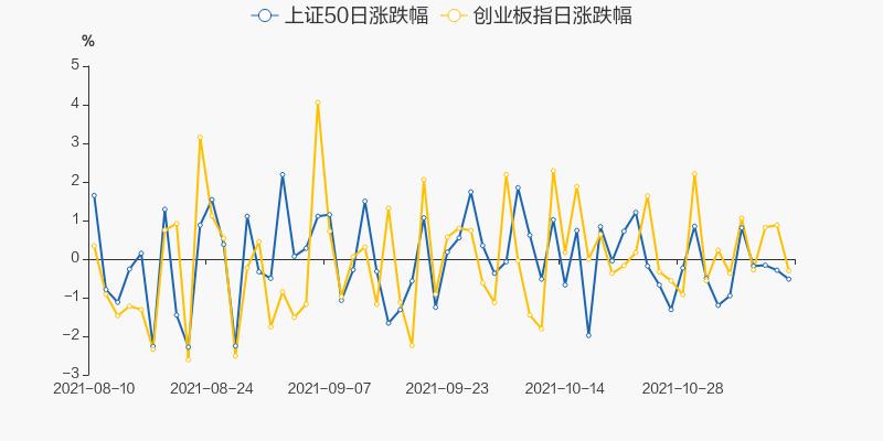 ST沪科股票最新消息动态分析