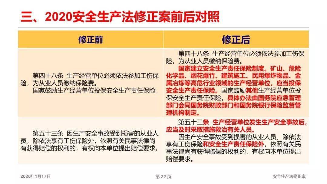 管家婆必开一肖一码;精选解释解析落实