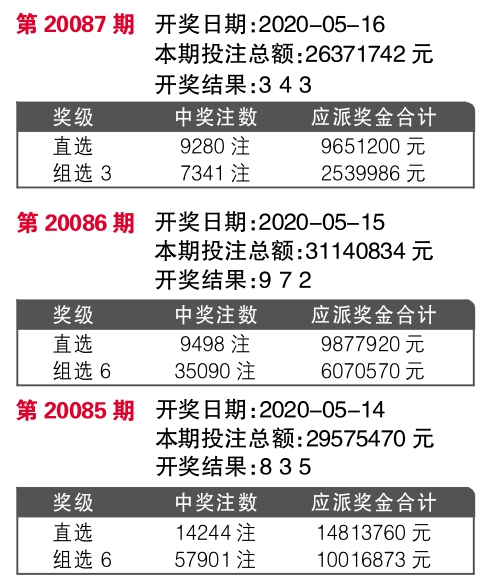 2025香港正版资料免费看;精选解释解析落实