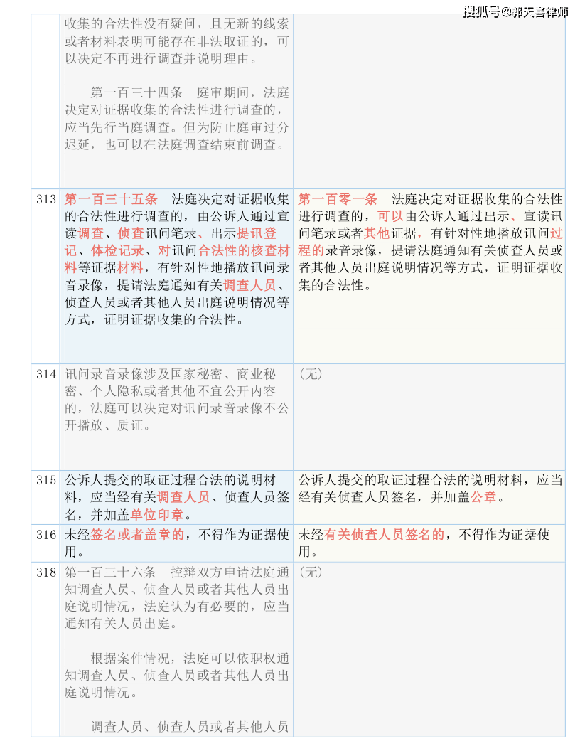 2004最准的一肖一码100%;精选解释解析落实