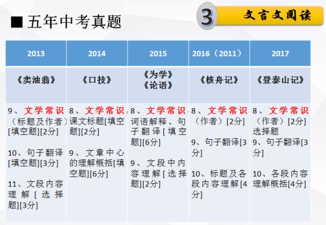 四不像正版免费资料查询|词语释义解释落实