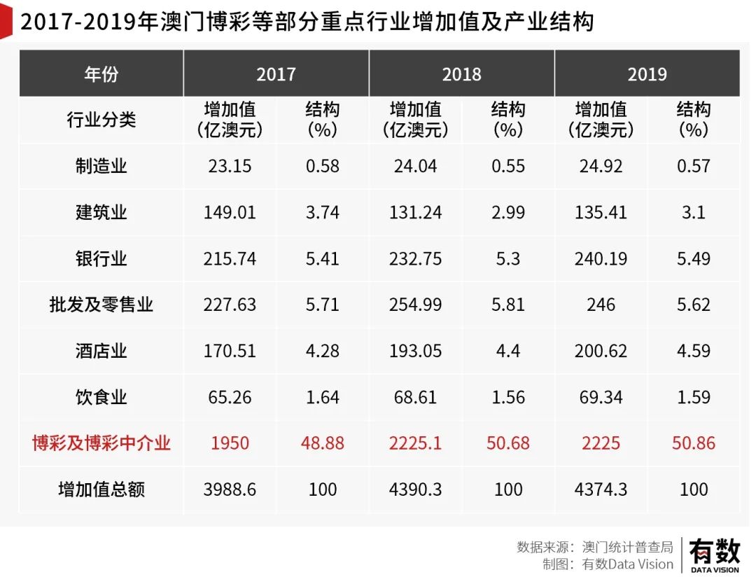 澳门全年资料彩期期精准-富强解释解析落实