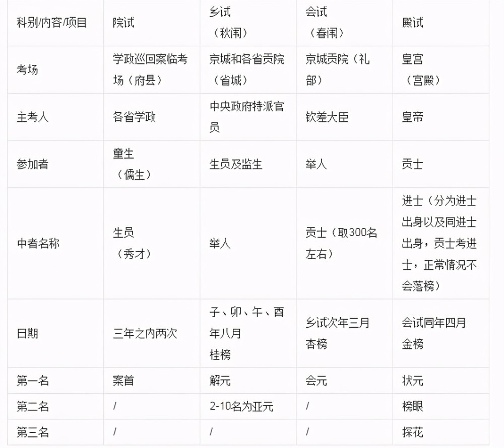 澳门一肖100准免费;精选解释解析落实