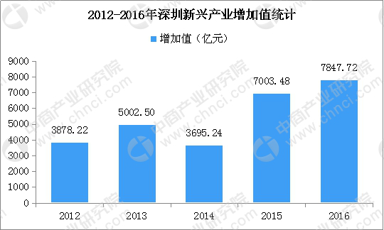 香港资料大全正版资料2024年免费;精选解释解析落实