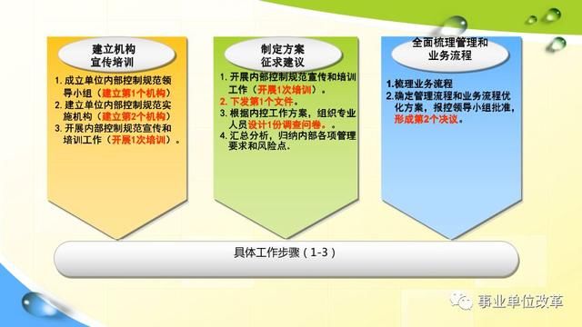 2025新澳最准的免费资料;精选解释解析落实