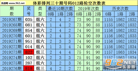 新澳精准资料期期精准24期使用方法;精选解释解析落实